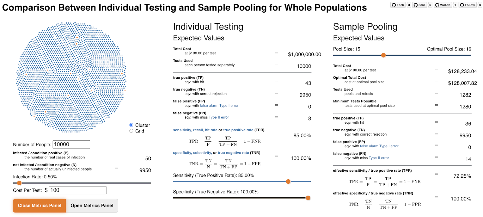 Online probability calculator