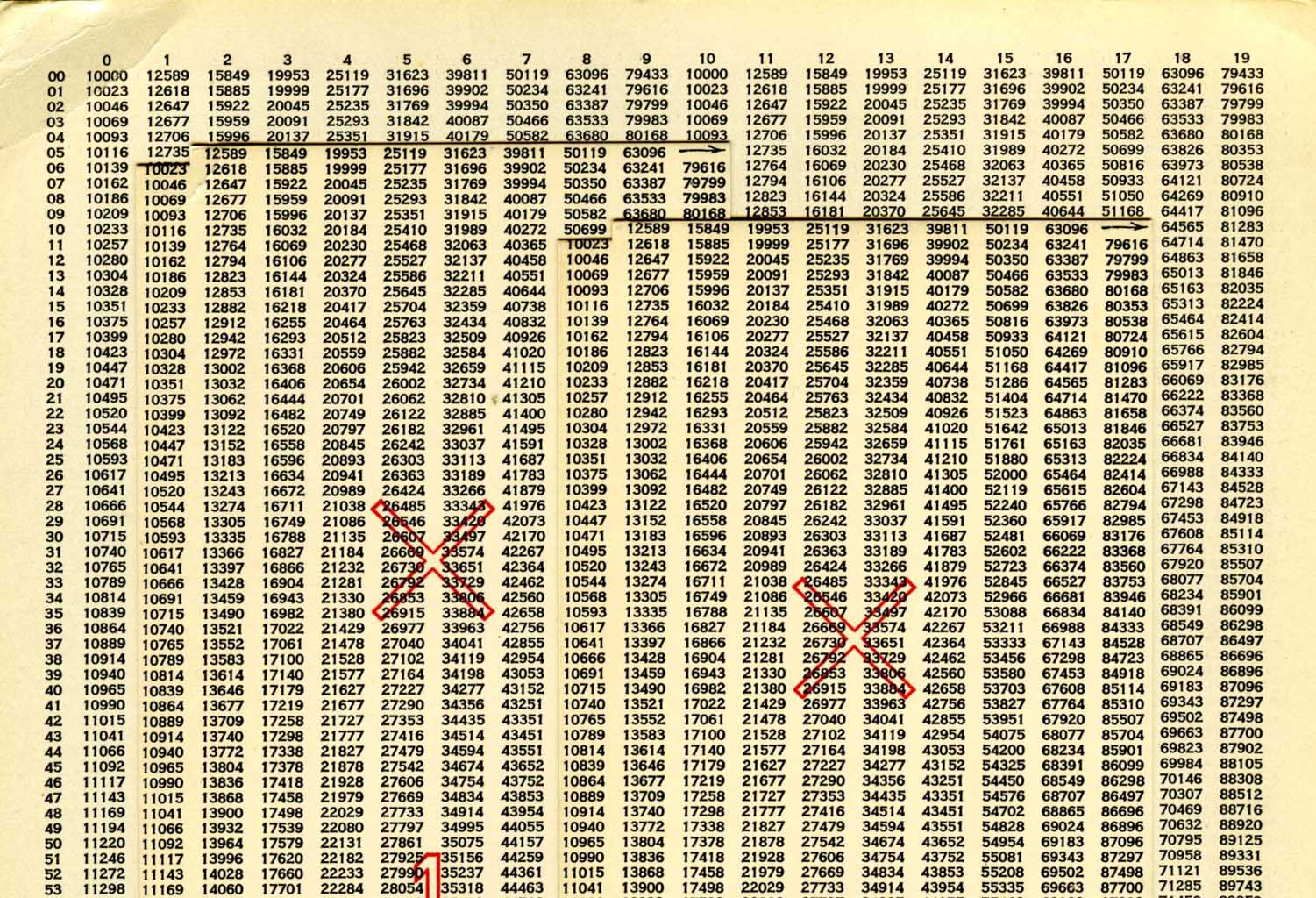 image from What is the IELR(1) Parsing Algorithm?